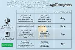 دعوت به همکاری